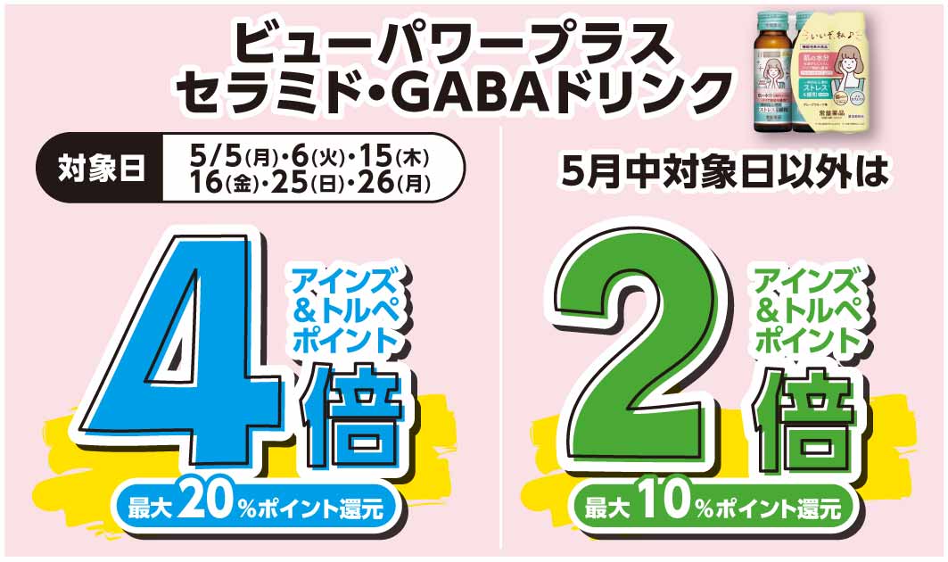 ビューパワー+セラミド・GABAドリンク
