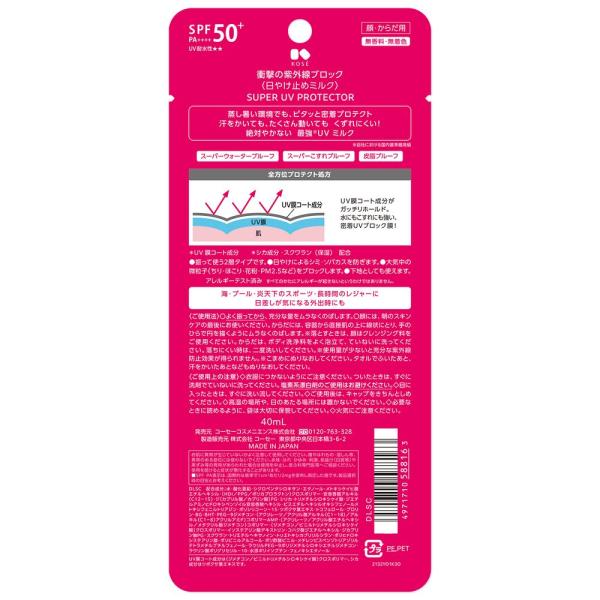 衝撃の紫外線ブロック