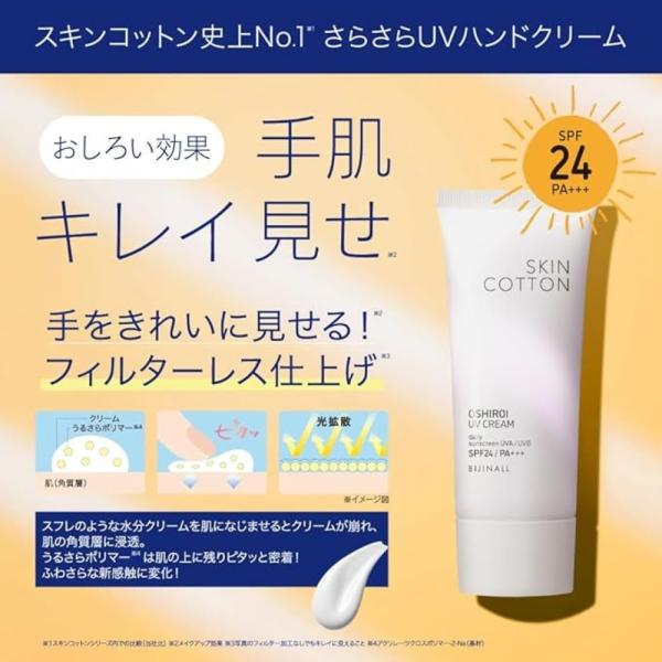 スキンコットン　手のおしろいUVクリーム