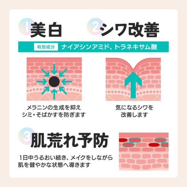 maruthree マルスリースキンケアコンシーラー