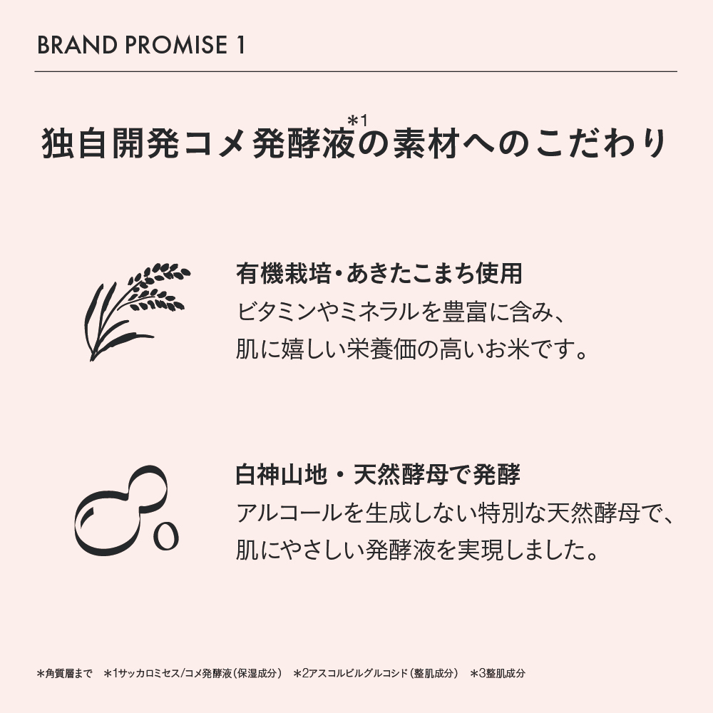 ハッコウパンダ 発酵化粧水