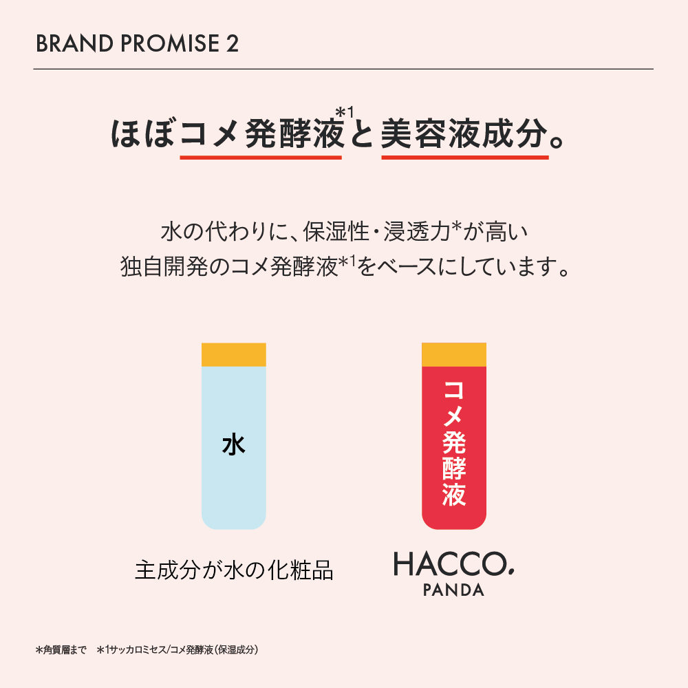 ハッコウパンダ 発酵化粧水