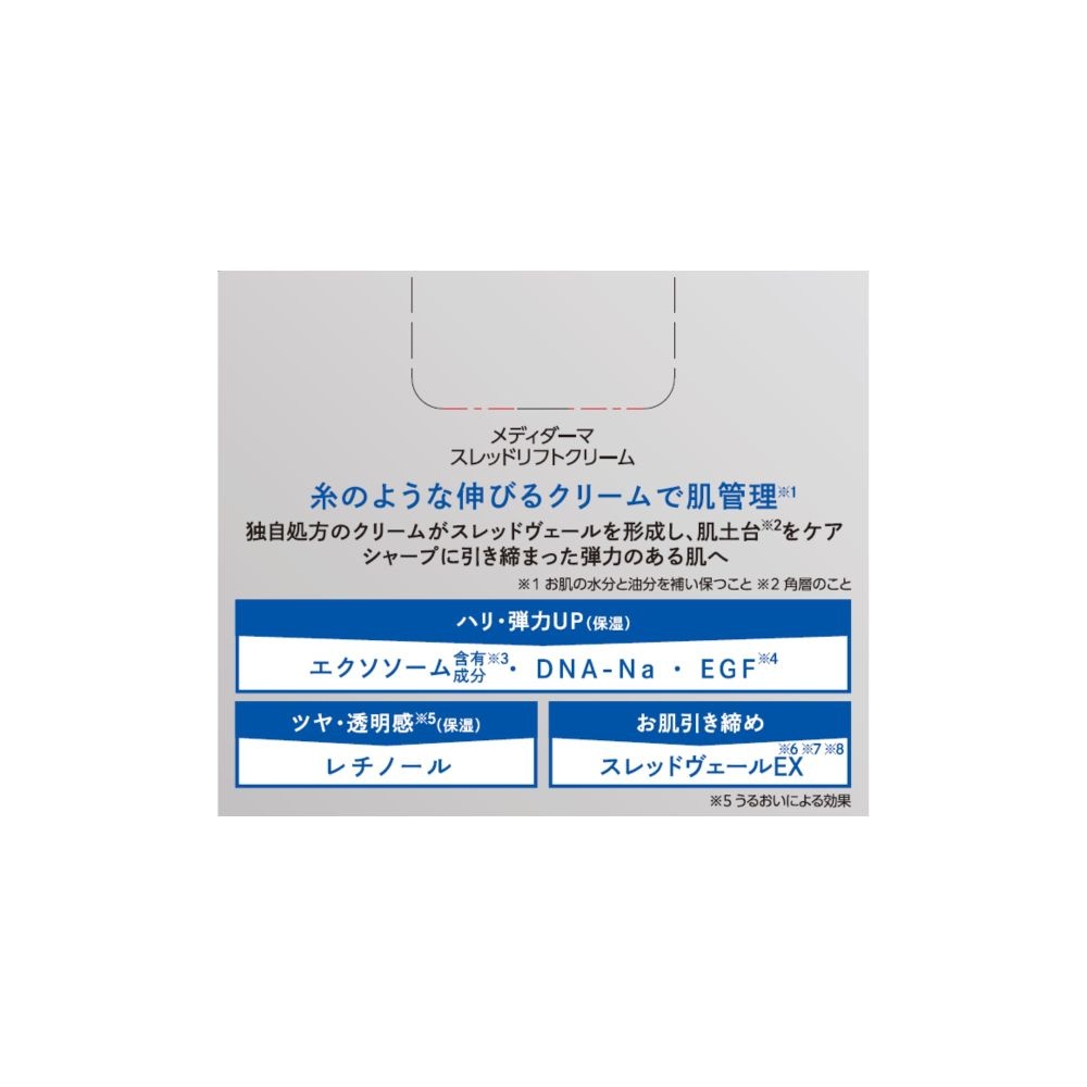 メディダーマ スレッドリフトクリーム