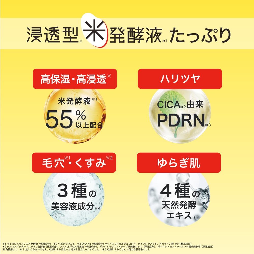 ハッコウパンダ 発酵高浸透フェイスマスク7枚