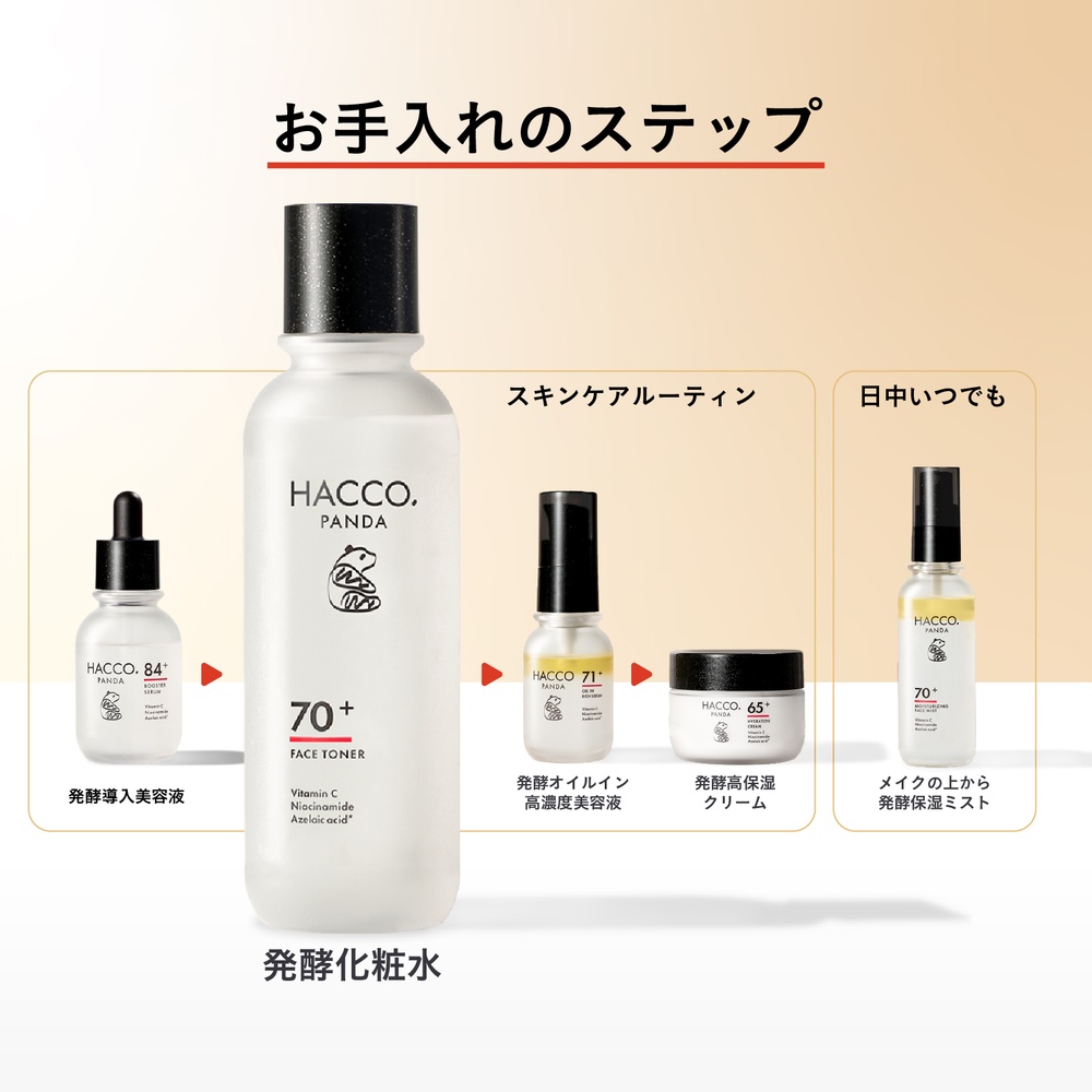 ハッコウパンダ 発酵化粧水