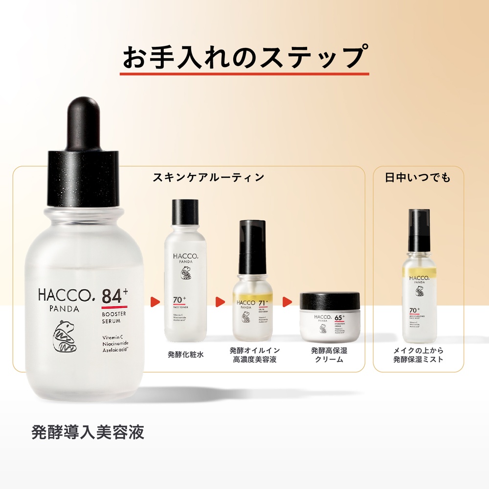 ハッコウパンダ 発酵導入美容液