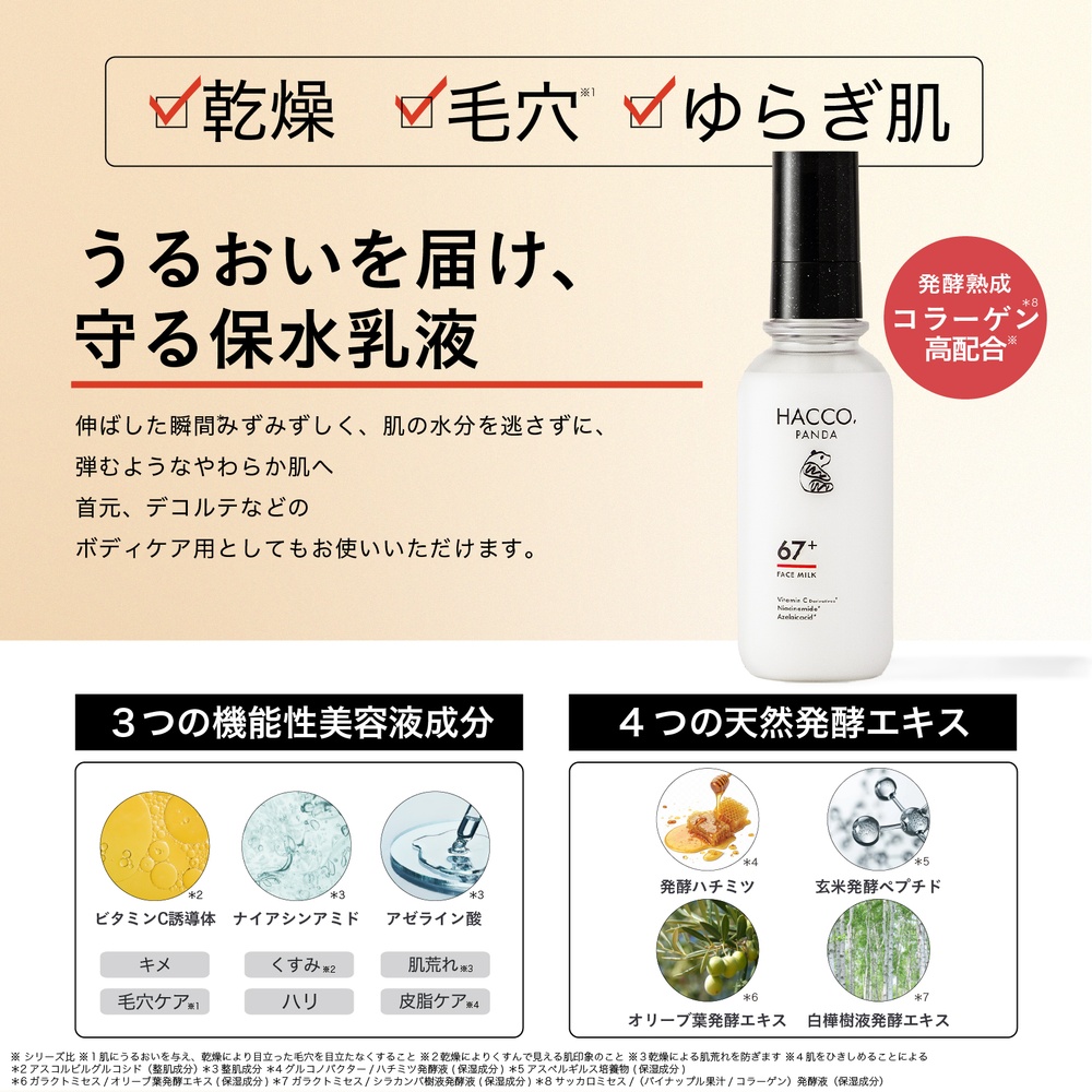 ハッコウパンダ 発酵乳液