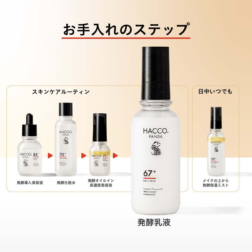 ハッコウパンダ 発酵乳液